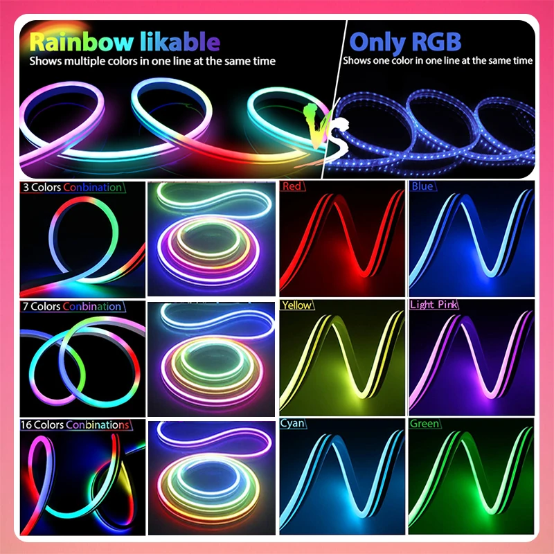 TUYA Neon LED Strip Lights 12-24V 84LEDs/M Silicone Neon Rope Light with Music Sync RGBIC Dreamcolor Chasing Strip Tape for Room - Image 6